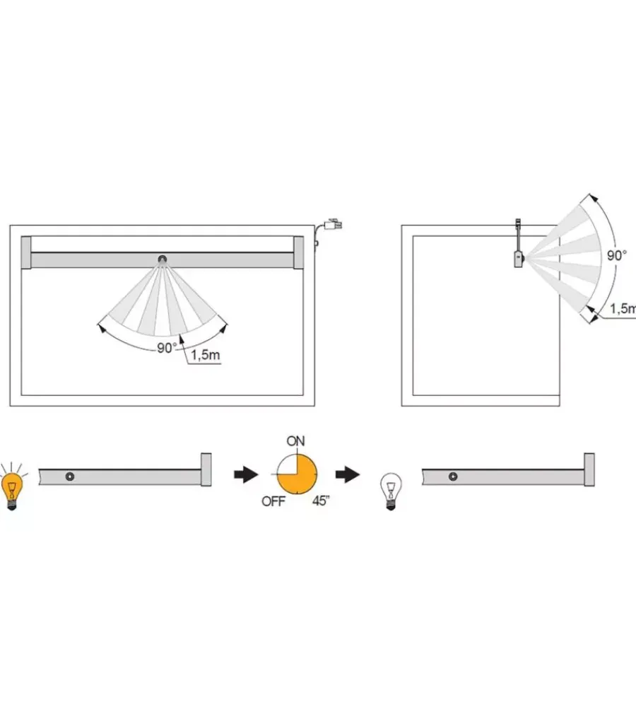 Emuca Armadi|Barra appendiabiti con luce led, 858-1008 mm