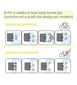 Bici- Bellelli b- fix  blocchetto  universale per bici