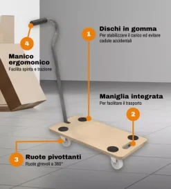 Easy System Attrezzatura Giardinaggio|Carrello trasporto pieghevole con manico e ruote pivotanti in legno portata 200 kg 58x29x1,8 cm
