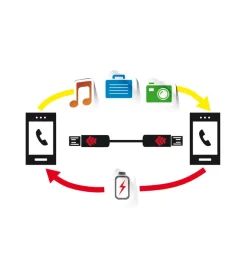 Elettrico- Cavo otg micro usb ><noscript><img width=