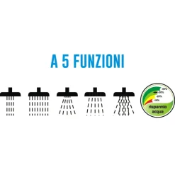 Docce E Accessori|Colonna doccia 