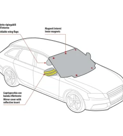 Lampa Garage E Manutenzione|Copertura magnetica per auto parabrezza e specchietti laterali, 4 stagioni