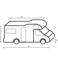 Sale Copertura protettiva per camper 