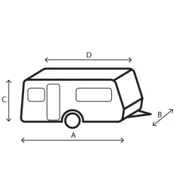 Brunner Campeggio|Copertura protettiva per caravan 