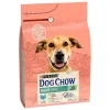 Sale Crocchette per cani "tonus dog chow" adulto di tutte le taglie con tacchino 2,5 kg Alimenti Secco Cane