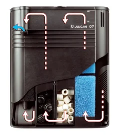 Ferplast Acquariologia|Filtro biologico interno per acquario - bluwave 07 - per acquari fino a 300 l -