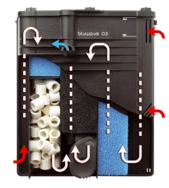 Outlet Filtro biologico interno per acquario - bluwave 03 - per acquari fino a 75 l - Acquariologia