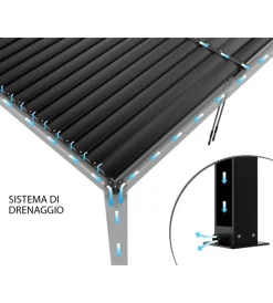 Coperture Per Esterno E Accessori|Gazebo pergola bioclimatica da esterno elica garden antracite in alluminio, con led e copertura motorizzata - 4x4x2,5 m