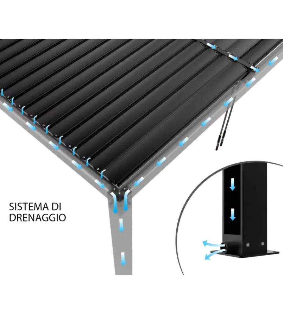 Coperture Per Esterno E Accessori- Gazebo pergola bioclimatica da esterno elica garden antracite in alluminio, con led e copertura motorizzata - 3x4x2,5 m