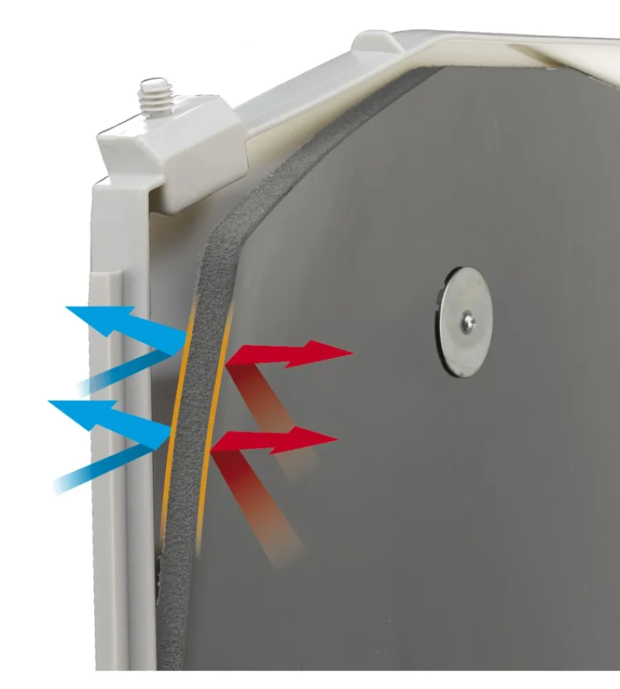 Ferplast Cucce E Accessori Relativi|Kit 6 pannelli isolanti per cuccia "dogvilla 110" in pvc