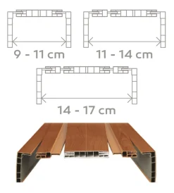 Clearance Kit telaio per porte 