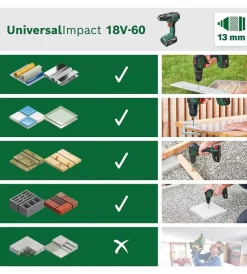 Bosch Trapani E Avvitatori|Kit valigetta trapano a percussione a batteria
