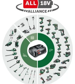 Bosch Trapani E Avvitatori|Kit valigetta trapano a percussione a batteria