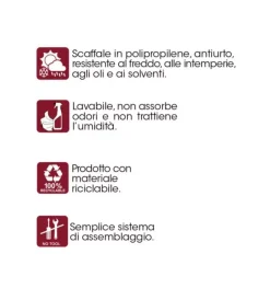Outlet Mobile lavanderia 