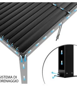 Coperture Per Esterno E Accessori- Pergola bioclimatica elica garden antracite 7,8x4x2,5 m