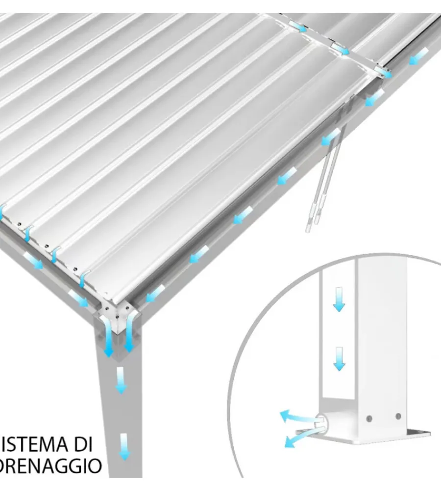 Clearance Pergola bioclimatica elica garden bianco 7,8x4x2,5 m Coperture Per Esterno E Accessori