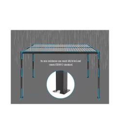 Coperture Per Esterno E Accessori|Pergola bioclimatica motorizzata riviera 