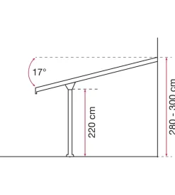 Discount Pergola da esterno 