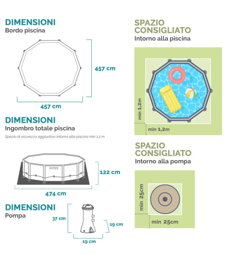 Intex Piscine|Piscina fuori terra con struttura rotonda "metal frame" blu 457x457x122 cm - cod. 28242np