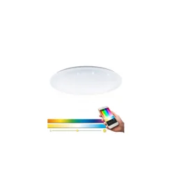 Discount Plafoniera led 