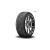 Discount Pneumatico kenda kr41 215/40 zr17 87w xl k419b785 Pneumatici