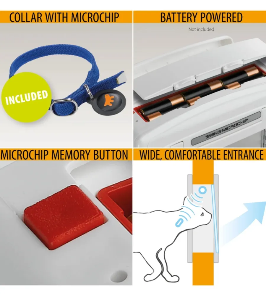 Cucce E Accessori Relativi-Ferplast Portina per gatti "microchip" con chiusura 4 vie e protezione aria in plastica bianco 22,5x16,2x25,2 cm