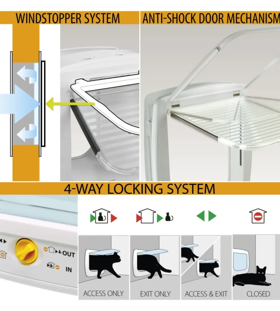 Portina per gatti grandi e cani di taglia piccola "swing microchip large" con chiusura 4 vie e protezione aria in plastica bianco 26,5x16,2x31,5 cm Cucce E Accessori Relativi