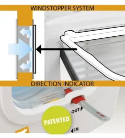 Cucce E Accessori Relativi-Ferplast Portina per gatti sistema magnetico