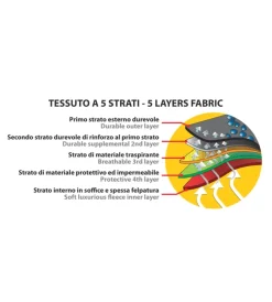 Lampa Garage E Manutenzione|Telo copriauto 